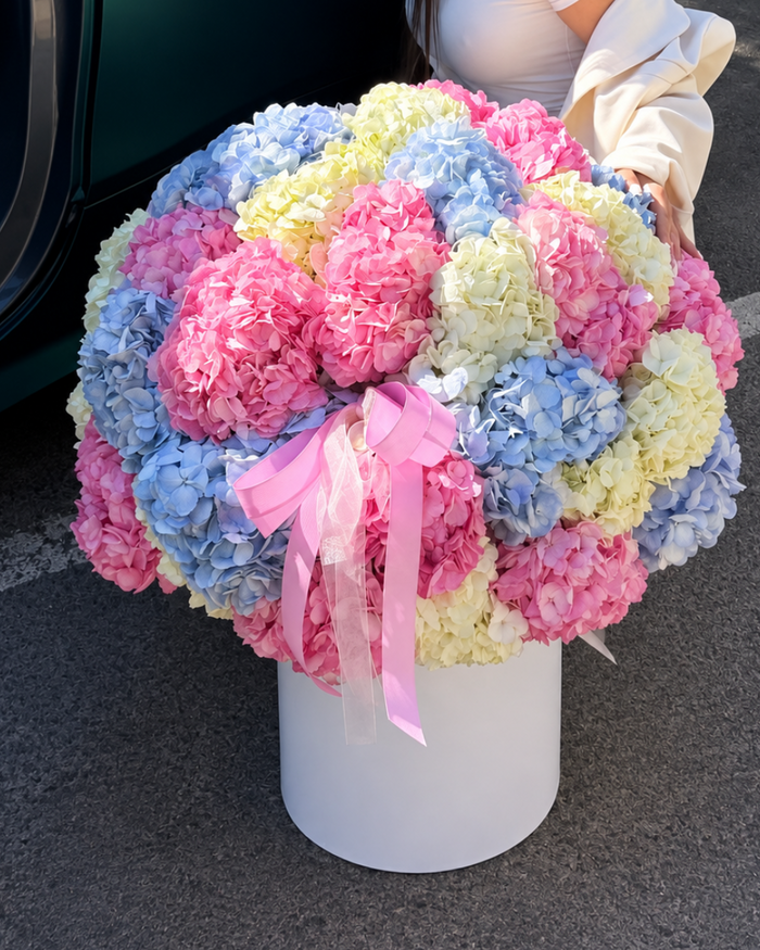 All Flowers